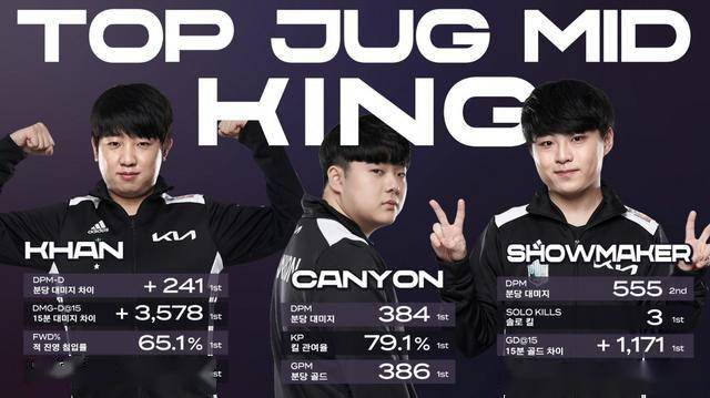 幄的球员并 幄的球员并