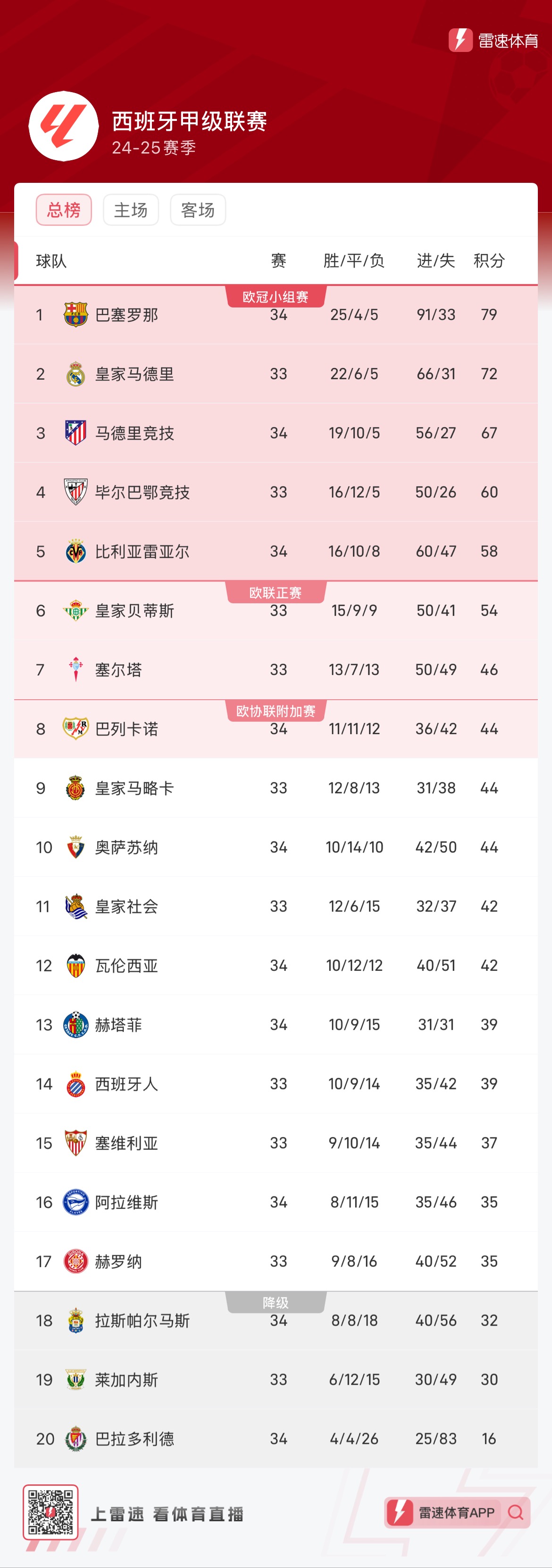 意味着双方