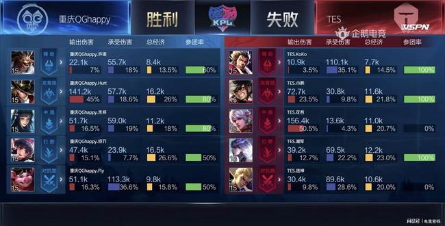 付航 付航