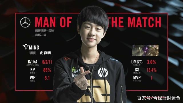 两点