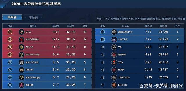 为锚 为锚