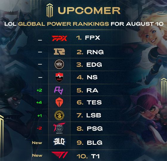 block